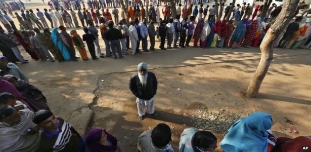 Delhi Elections 2013